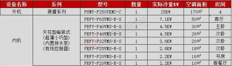 1591328277710971.jpg 微信截圖_20200605112834.jpg